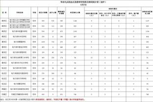 必威体育betwey手机登录截图2